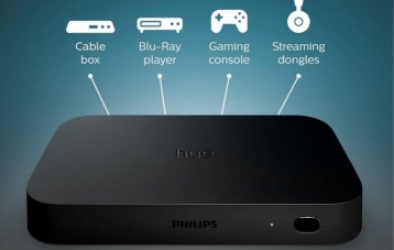 飞利浦 Philips Hue 光影幻彩同步器二代