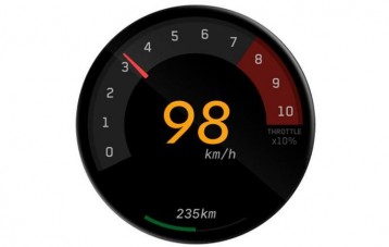 TITA 适用于特斯拉 modelY 饼Ultra 仪表盘显示屏